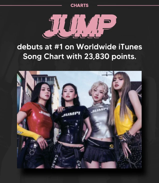 BLACKPINK chính thức phế truất Em Xinh, ngăn Phương Mỹ Chi lên ngôi vương - Hình 3