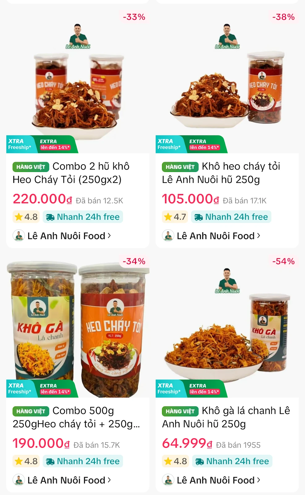 Lê Anh Nuôi từ doanh thu 11,6 Tỷ, đến bê bối thịt tương lai uy tín tan tành! - Hình 4