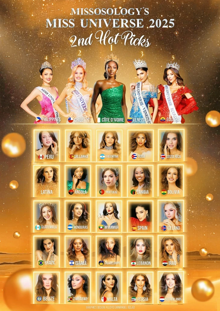 Miss Universe 2025 chưa thi Hoa hậu đã lộ diện, VN chưa có đại diện, ai thi? - Hình 7