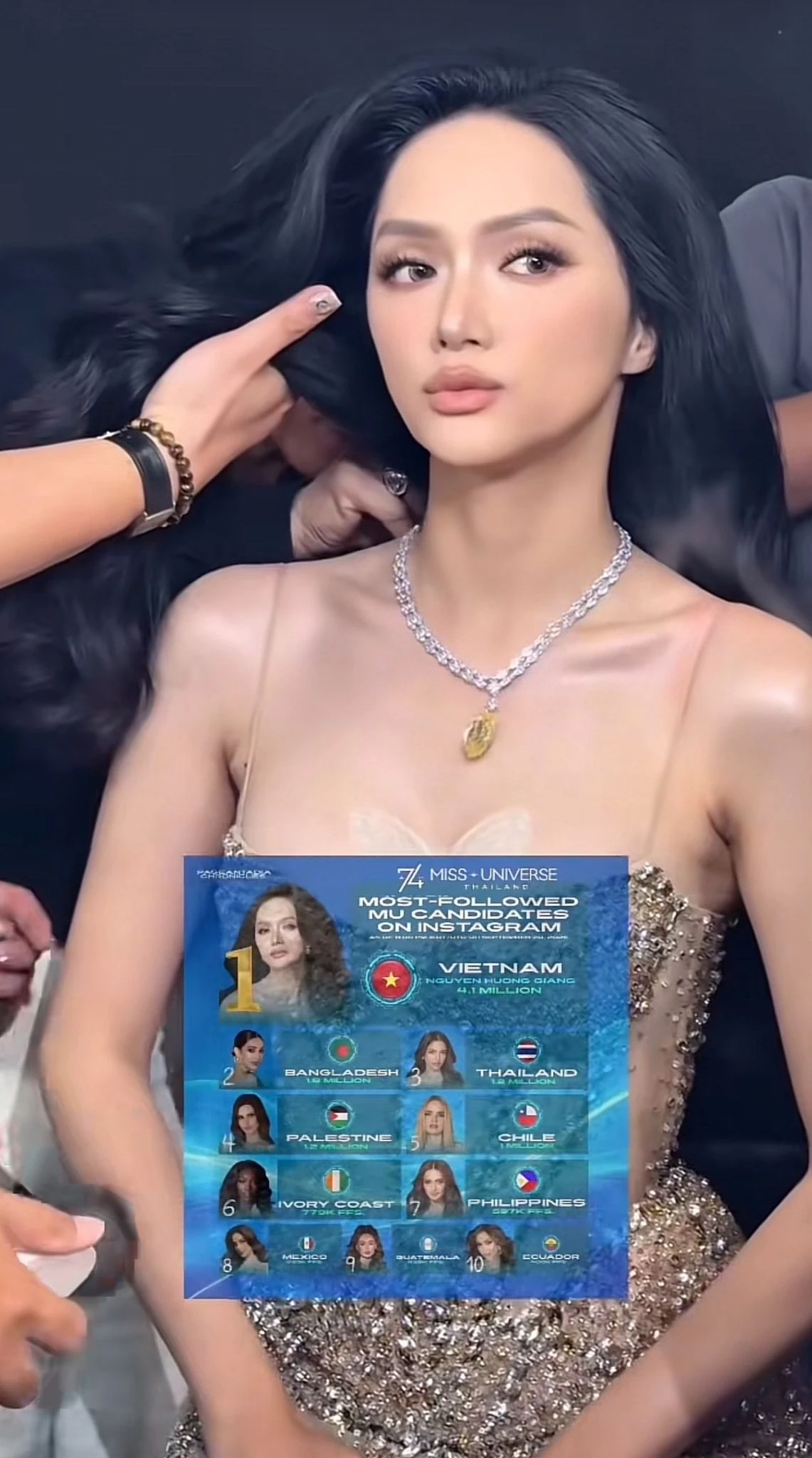 Hương Giang vừa công bố đi thi đã lọt top 1 BXH Miss Universe, Thái Lan tái mặt - Hình 5