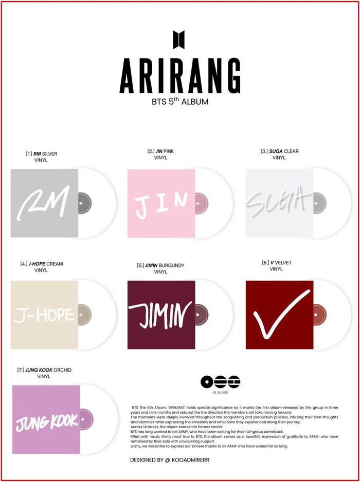 Đĩa vinyl của Jungkook đắt nhất BTS, cộng đồng mạng tranh cãi - Hình 4