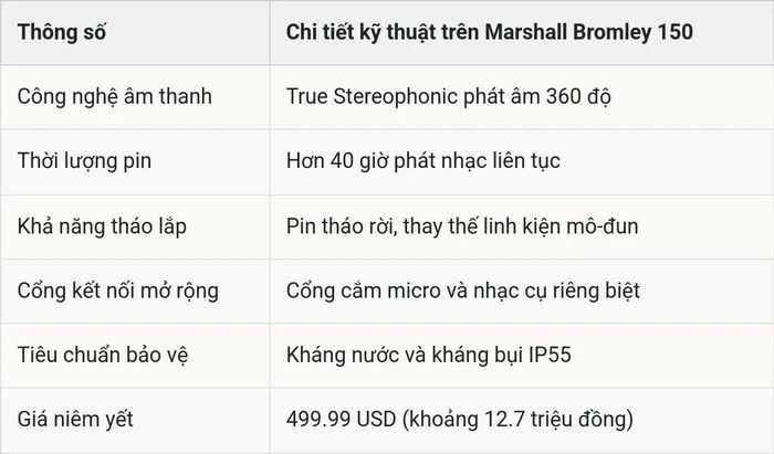 Loa Marshall Bromley 150 ra mắt: Thiết kế mô-đun tự thay pin và thời lượng nghe hơn 40 giờ - Hình 3