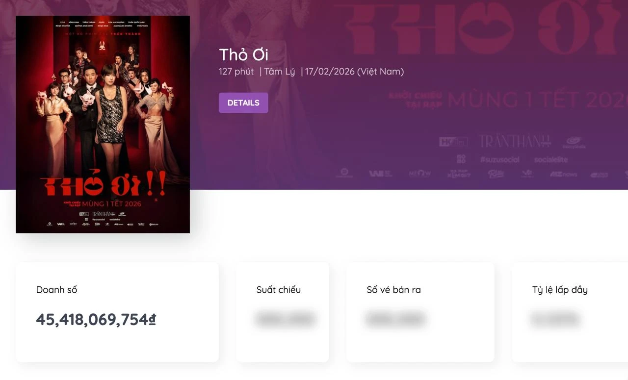 Nữ chính Thỏ Ơi! đòi tháo mũi giả ngay giữa rạp phim vì 1 câu điếng người, Trấn Thành phải lật đật giải vây - Hình 4