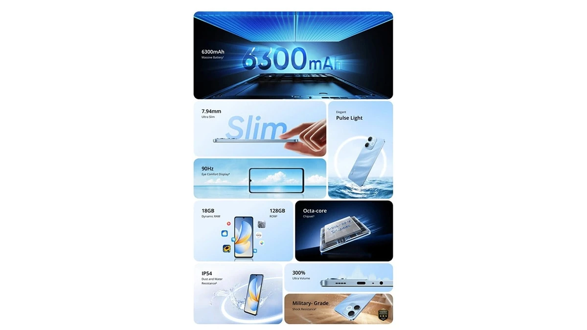 realme P4 Lite 4G ra mắt: Pin 6.300mAh và độ bền chuẩn quân đội giá từ 2,85 triệu đồng - Hình 3