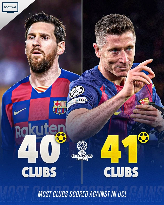 Yamal qua mặt Mbappe, Lewandowski vượt Messi và Raphinha sánh vai Neymar - Hình 2