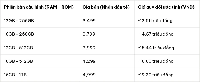 Redmi K90 Max ra mắt: Smartphone tản nhiệt chủ động, pin 8.550mAh, giá từ 13.5 triệu đồng - Hình 5