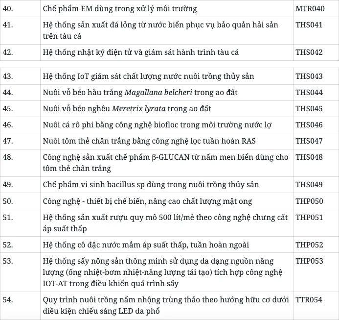 Công bố 112 công nghệ, giải pháp và kết quả nghiên cứu sẵn sàng chuyển giao - Hình 5
