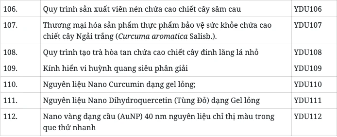 Công bố 112 công nghệ, giải pháp và kết quả nghiên cứu sẵn sàng chuyển giao - Hình 10