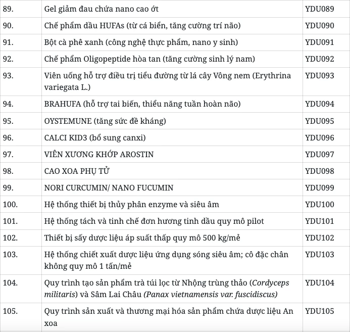 Công bố 112 công nghệ, giải pháp và kết quả nghiên cứu sẵn sàng chuyển giao - Hình 9