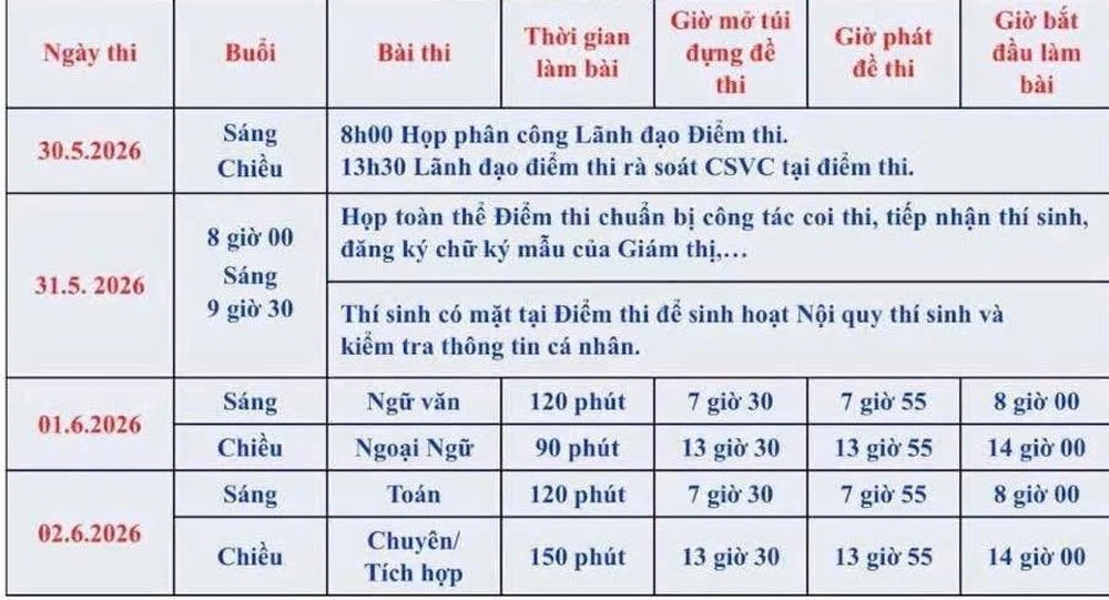 Những khoảnh khắc đẹp trong ngày thi lớp 10 ở TPHCM - Hình 13