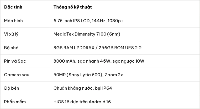 Tecno Pova 8 trình làng: Pin 8000 mAh, màn hình Alive Matrix và những đánh đổi kỹ thuật - Hình 5