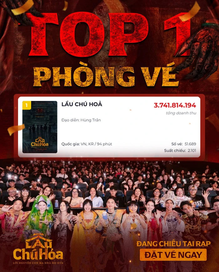 Lầu Chú Hỏa dẫn đầu phòng vé toàn quốc - Hình 1