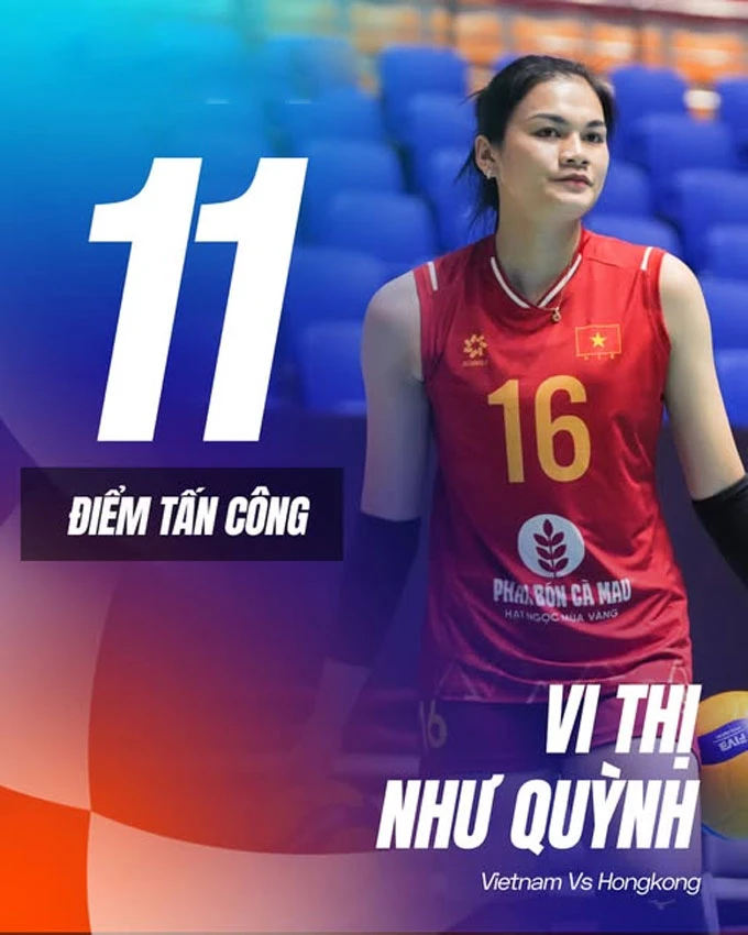 Vi Thị Như Quỳnh ngày càng trưởng thành hơn - Hình 1