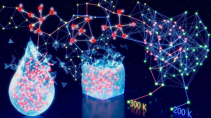 AI vừa giải mã thành công bí ẩn ngàn năm của nước - Hình 2