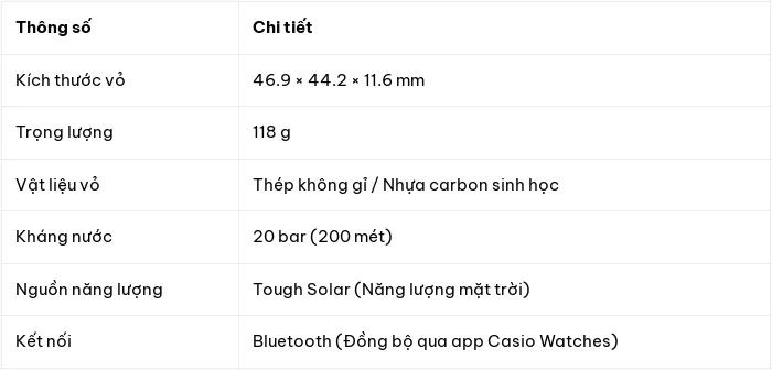 Casio G-Steel GST-B1000BD: Sự kết hợp giữa thép mạ ion đen và công nghệ siêu mỏng - Hình 4