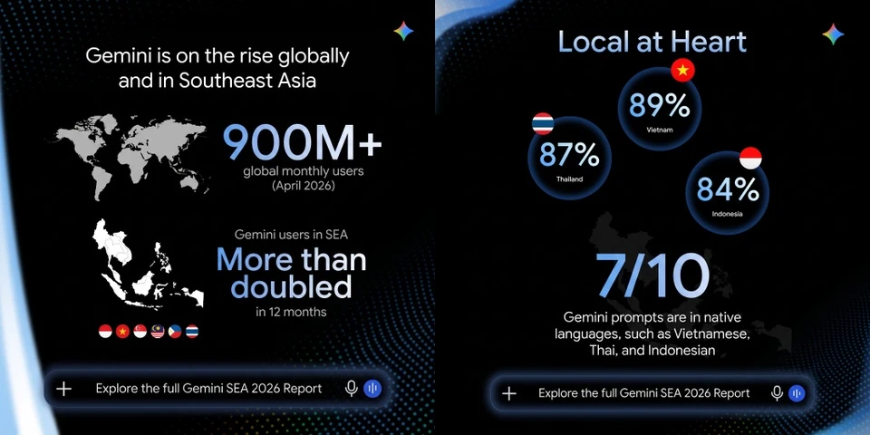 AI của Google gây bất ngờ - Hình 2