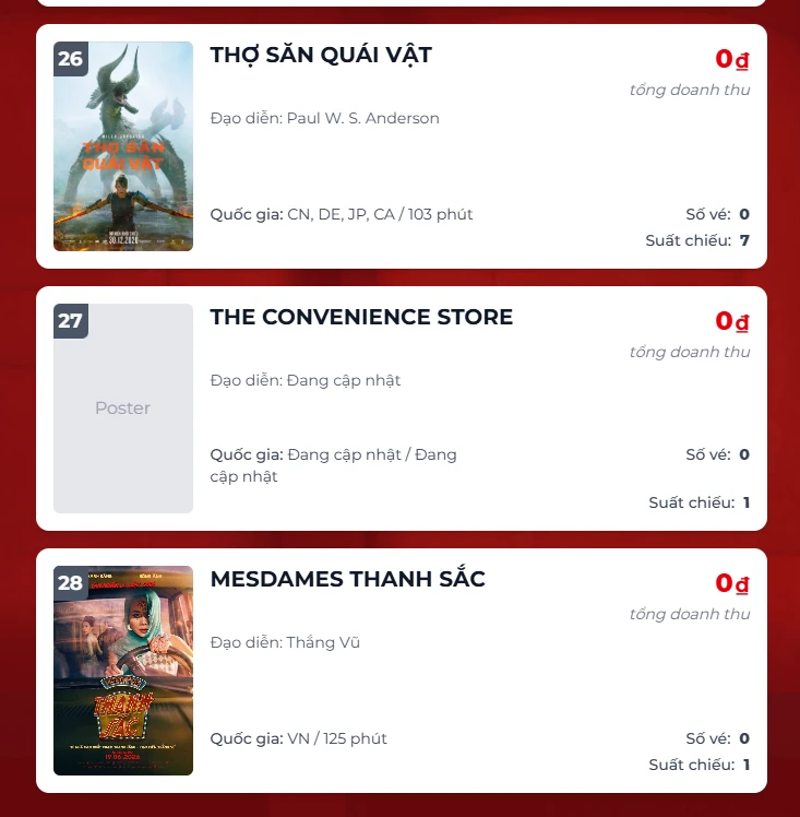 Không bán được vé nào, 1 phim Việt rời rạp - Hình 1