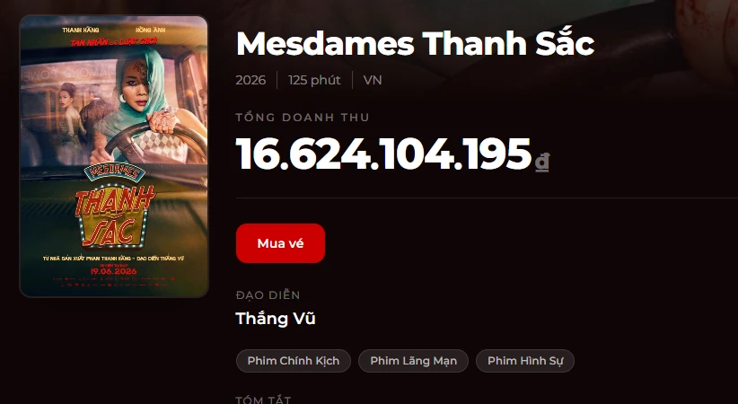 Không bán được vé nào, 1 phim Việt rời rạp - Hình 2