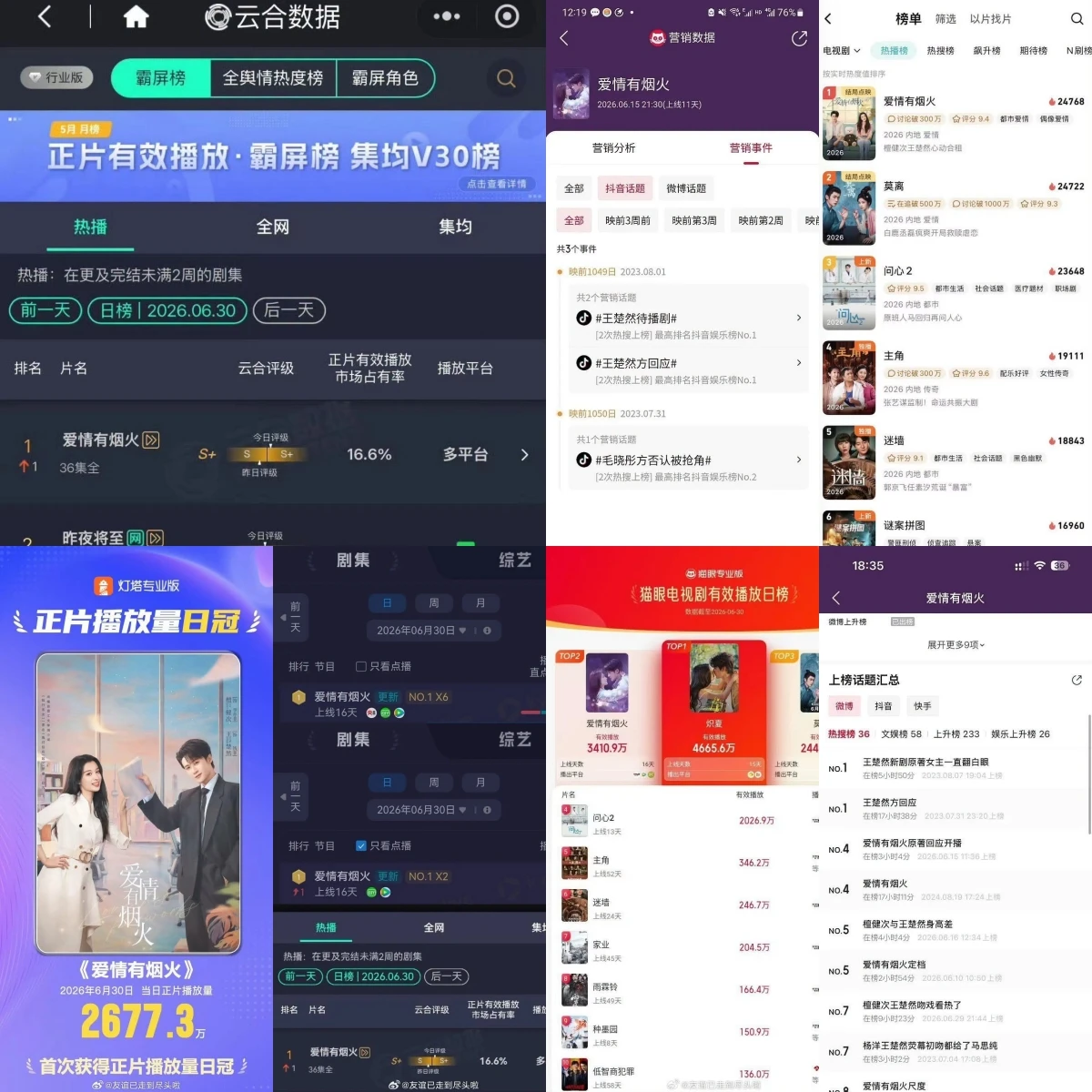 Phim Trung Quốc tưởng flop lại lên top 1 liên tục: Cặp chính diễn như không diễn, đúng chuẩn hữu xạ tự nhiên hương - Hình 2