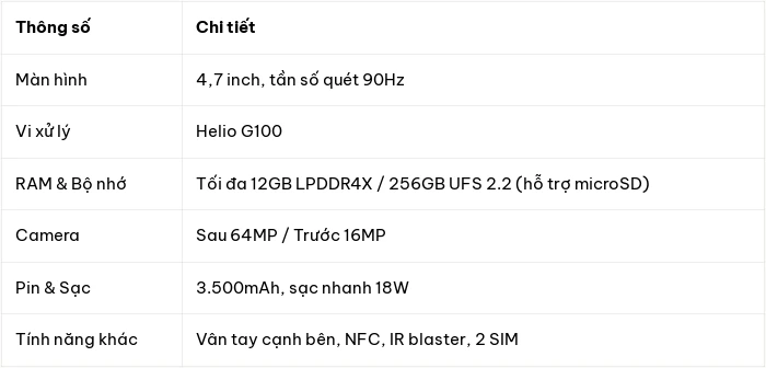 Mẫu smartphone nhỏ gọn Bluefox Aura A1 chính thức bị hoãn ra mắt do vướng chứng nhận 3C - Hình 4