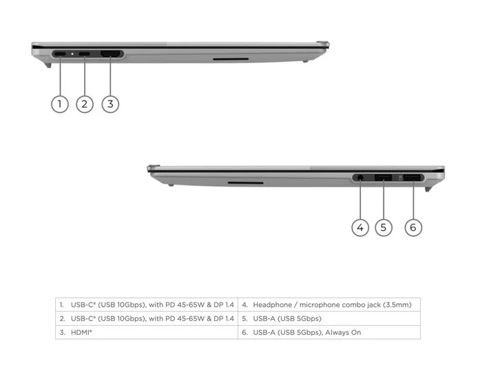 Lenovo ThinkBook 14x: Laptop 14 inch siêu nhẹ dưới 1kg trang bị chip Intel Lunar Lake - Hình 4