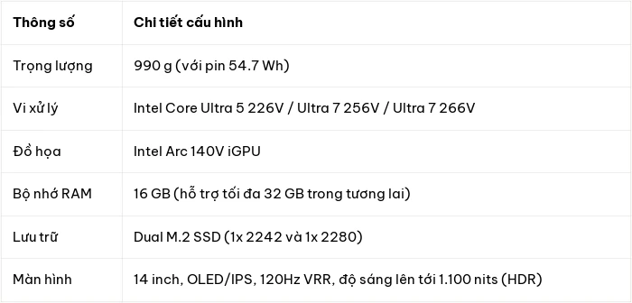 Lenovo ThinkBook 14x: Laptop 14 inch siêu nhẹ dưới 1kg trang bị chip Intel Lunar Lake - Hình 3