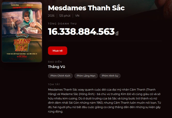 Tiếc cho Hồng Ánh - Hình 1