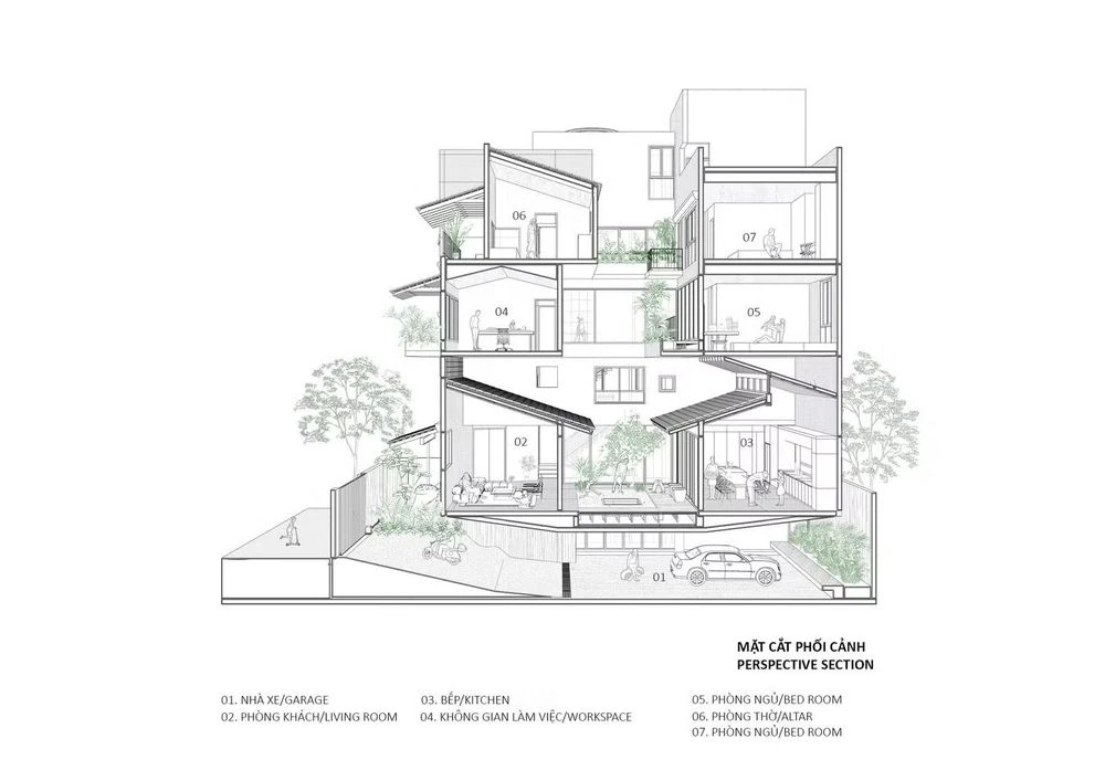 Nhà phố tạo khoảng riêng bằng sân vườn và giếng trời - Hình 12