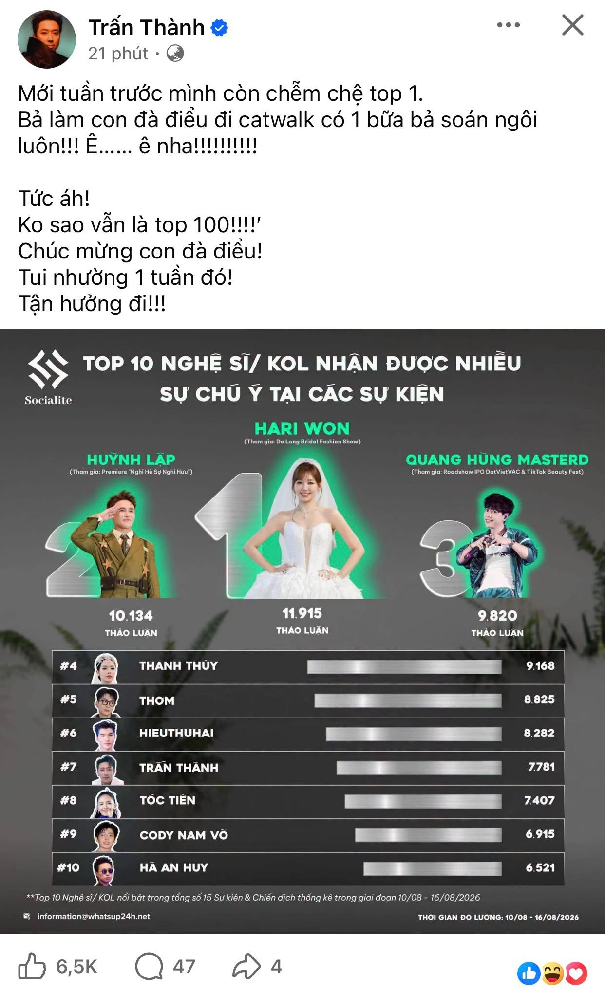 Trấn Thành bị người này đánh bại tâm phục khẩu phục - Hình 1