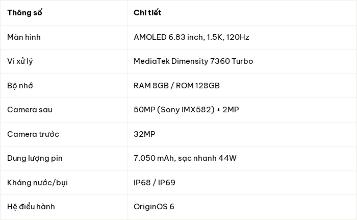 vivo S2 chính thức chốt ngày ra mắt với viên pin 7.050 mAh cùng màn hình cong 1.5K ấn tượng - Hình 4