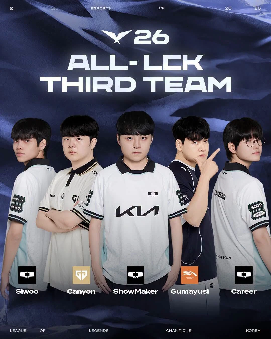 Zeus nhận định về top 3 Đường Trên LCK nhưng một yếu tố mới làm khán giả bất ngờ - Hình 5
