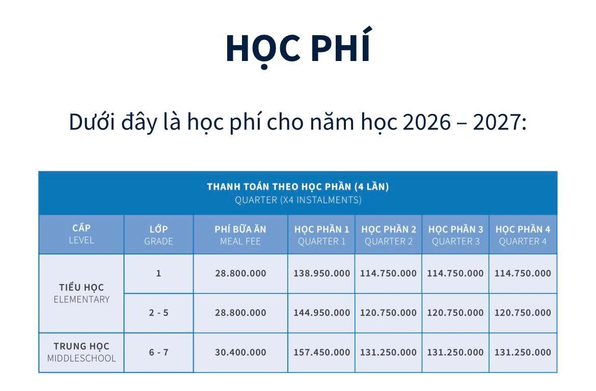 Đây là số tiền cần chi hàng năm nếu muốn vào học cùng trường con trai Khánh Thi - Phan Hiển: Xem con số toát mồ hôi - Hình 3
