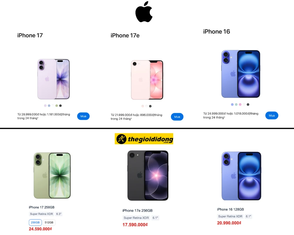 Apple phá thông lệ, tăng giá iPhone cũ - Hình 1