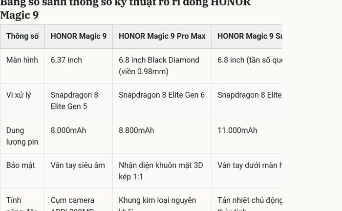 Dòng flagship HONOR Magic 9 lộ diện: Thông số pin kỷ lục 11000mAh cùng chip Snapdragon mới - Hình 4
