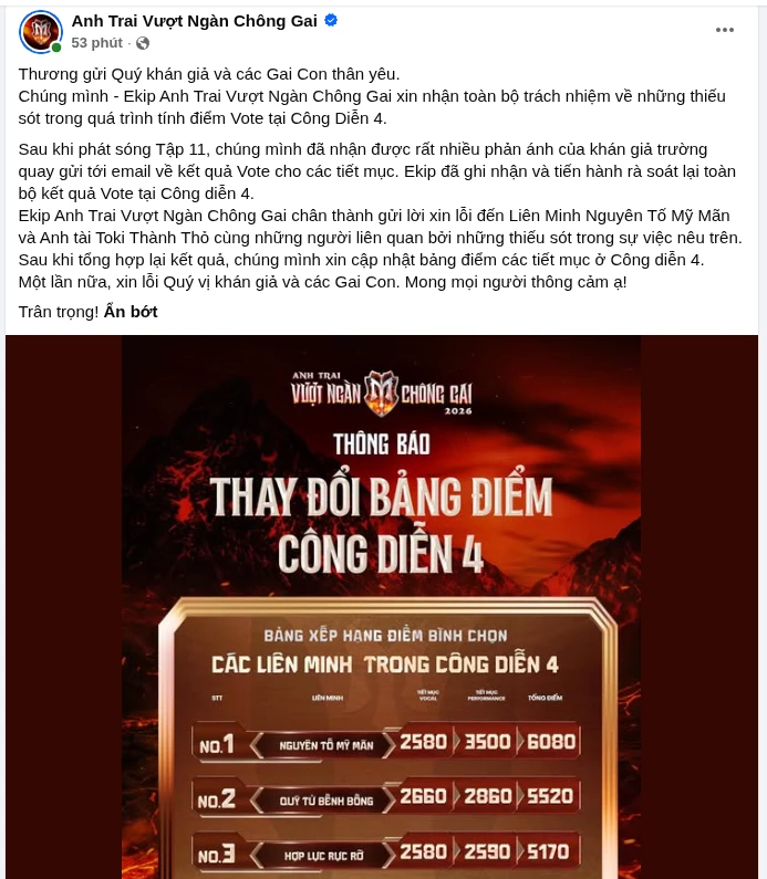 Quán quân Anh Trai Vượt Ngàn Chông Gai 2026 - Hình 6