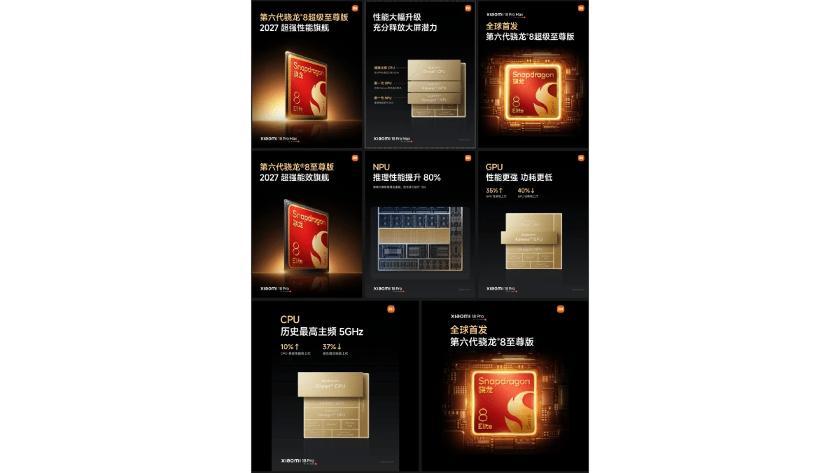 Chi tiết sức mạnh Xiaomi 18 Pro Series: Chip 2nm, pin 8.500mAh cùng hệ thống camera 200MP - Hình 2