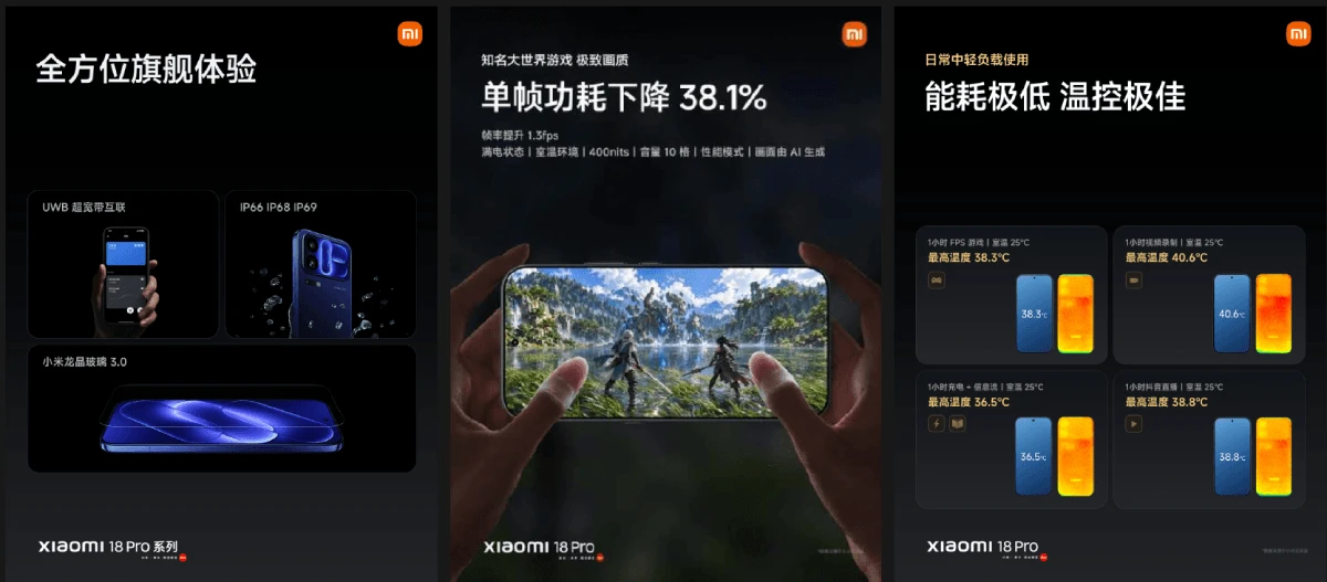 Chi tiết sức mạnh Xiaomi 18 Pro Series: Chip 2nm, pin 8.500mAh cùng hệ thống camera 200MP - Hình 4