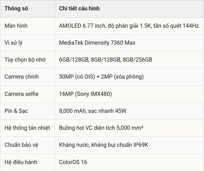 OPPO K14 Plus lộ diện diện mạo mới với viên pin 8.000 mAh cùng màn hình 1.5K 144Hz sắc nét - Hình 5