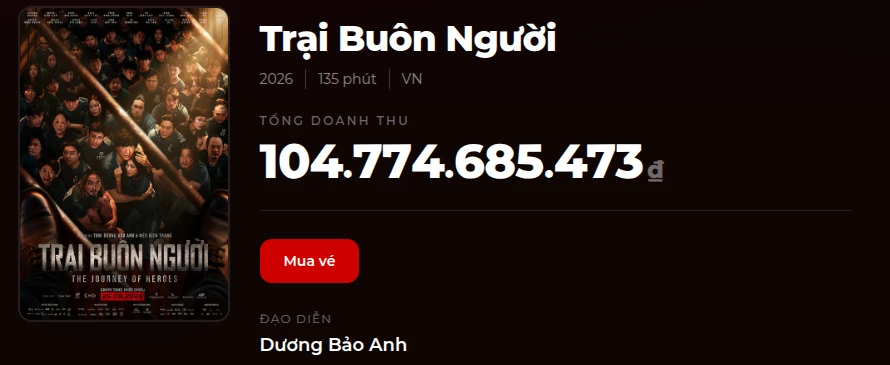 Trại Buôn Người kiếm hơn 26 tỷ đồng/ngày - Hình 1