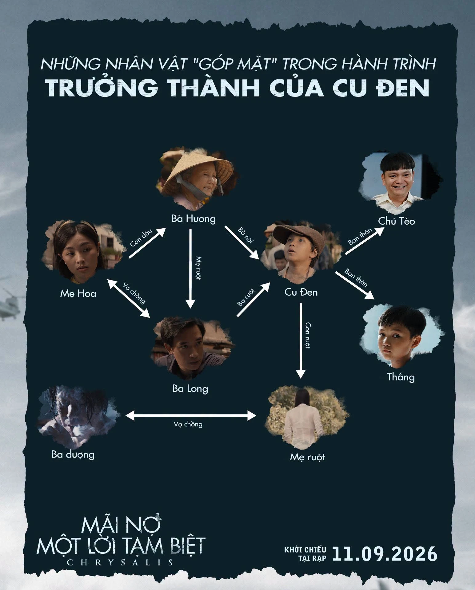 Bức ảnh gây tranh cãi về số phận của Trương Ngọc Ánh - Hình 1