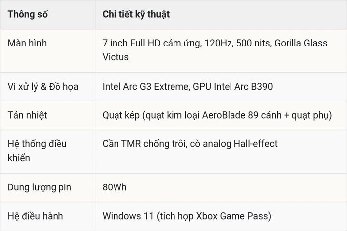 Chi tiết máy chơi game Acer Predator Atlas 7: Chip Intel Arc G3 Extreme và pin lớn 80Wh - Hình 4